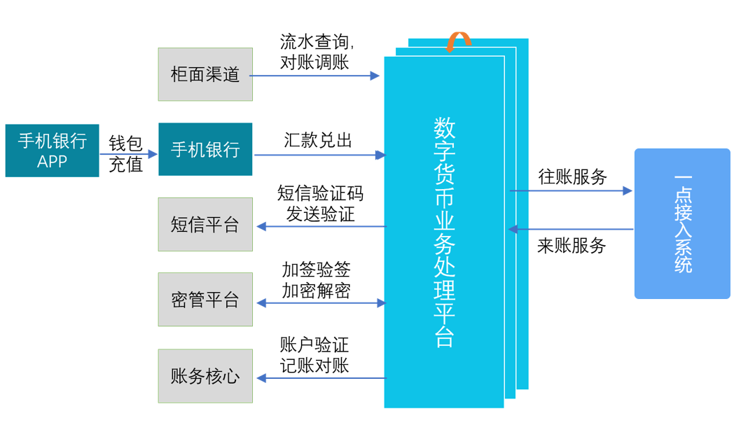 J9游戏(中国)-官方网站