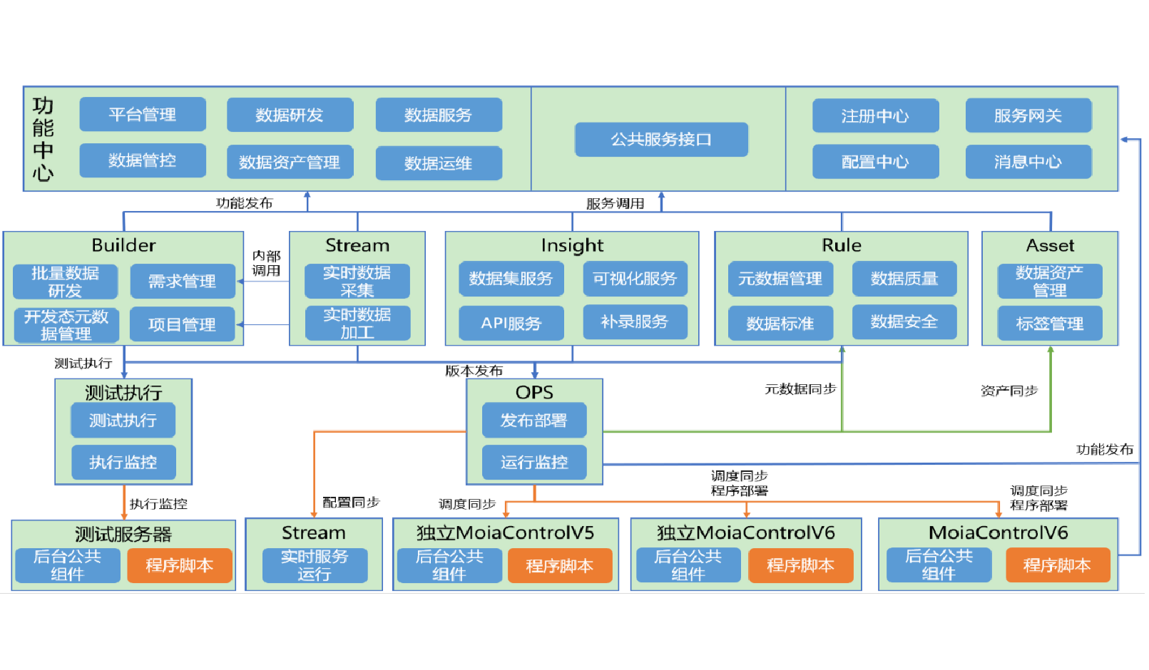 J9游戏(中国)-官方网站