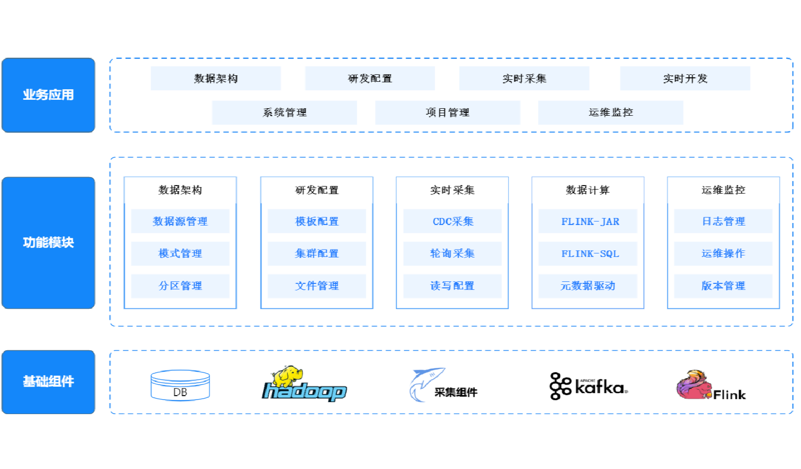 J9游戏(中国)-官方网站