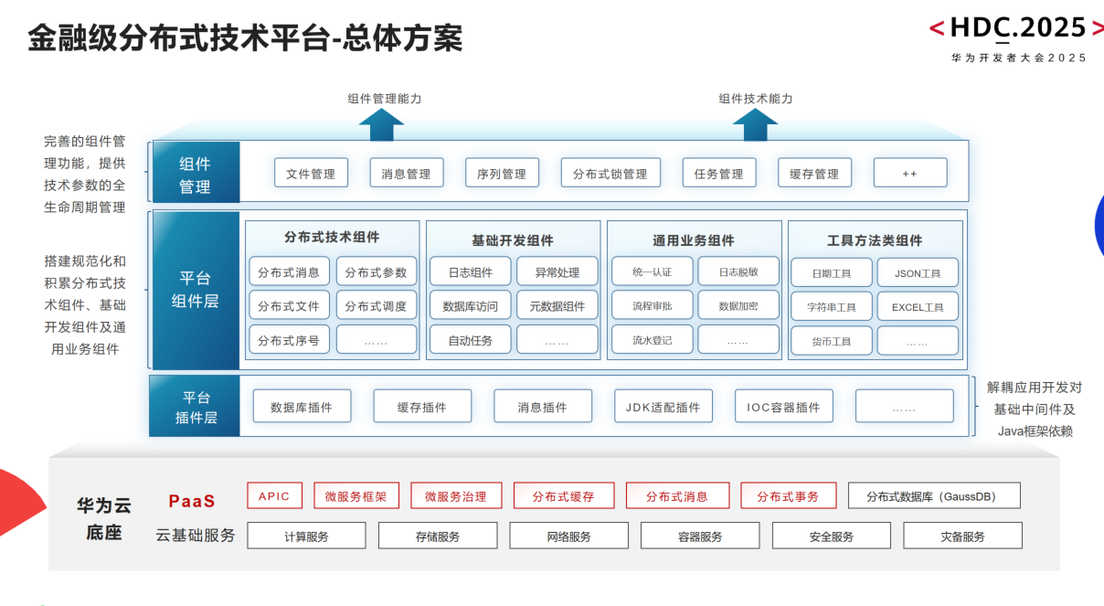 J9游戏(中国)-官方网站