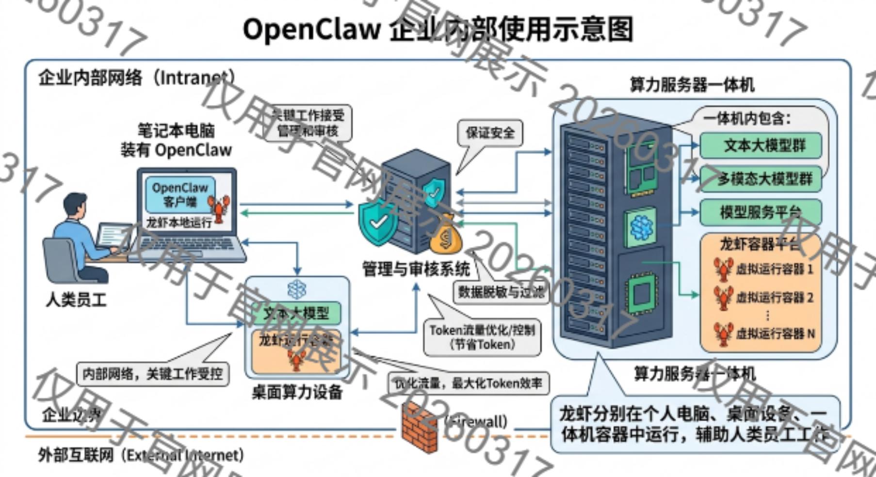 J9游戏(中国)-官方网站